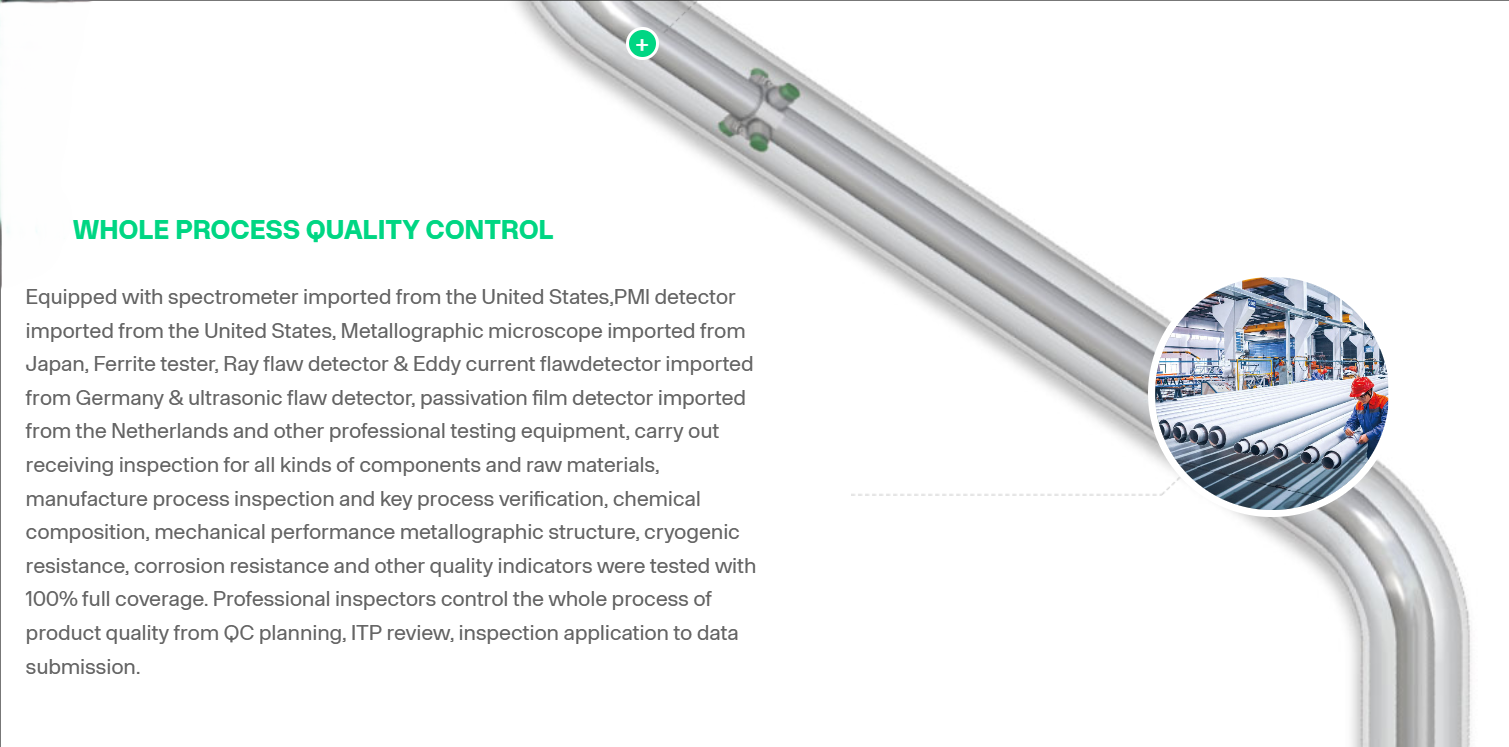 What is Double Wall Piping System?